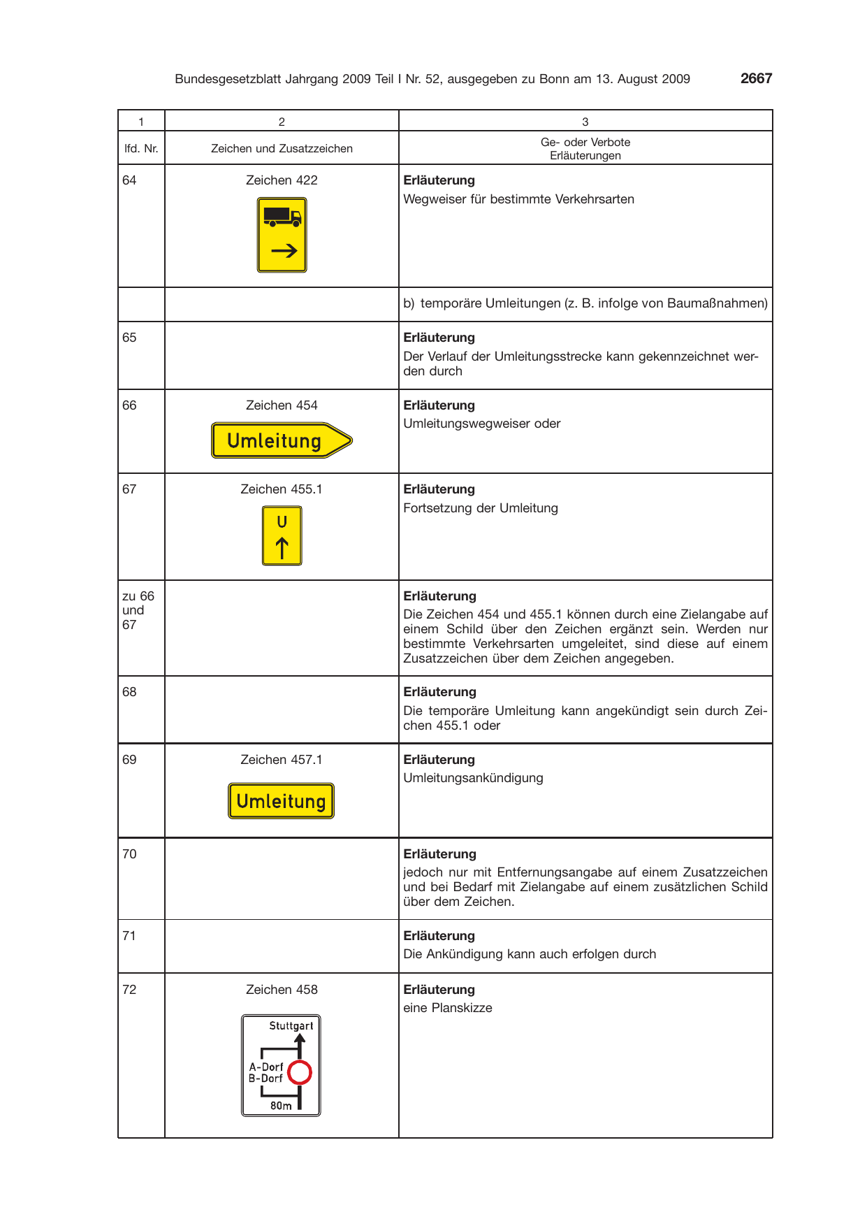 BGBl. 2009, Seite 2667 — Originalseite als Abbildung