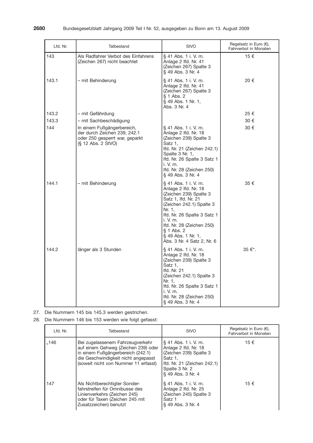 BGBl. 2009, Seite 2680 — Originalseite als Abbildung
