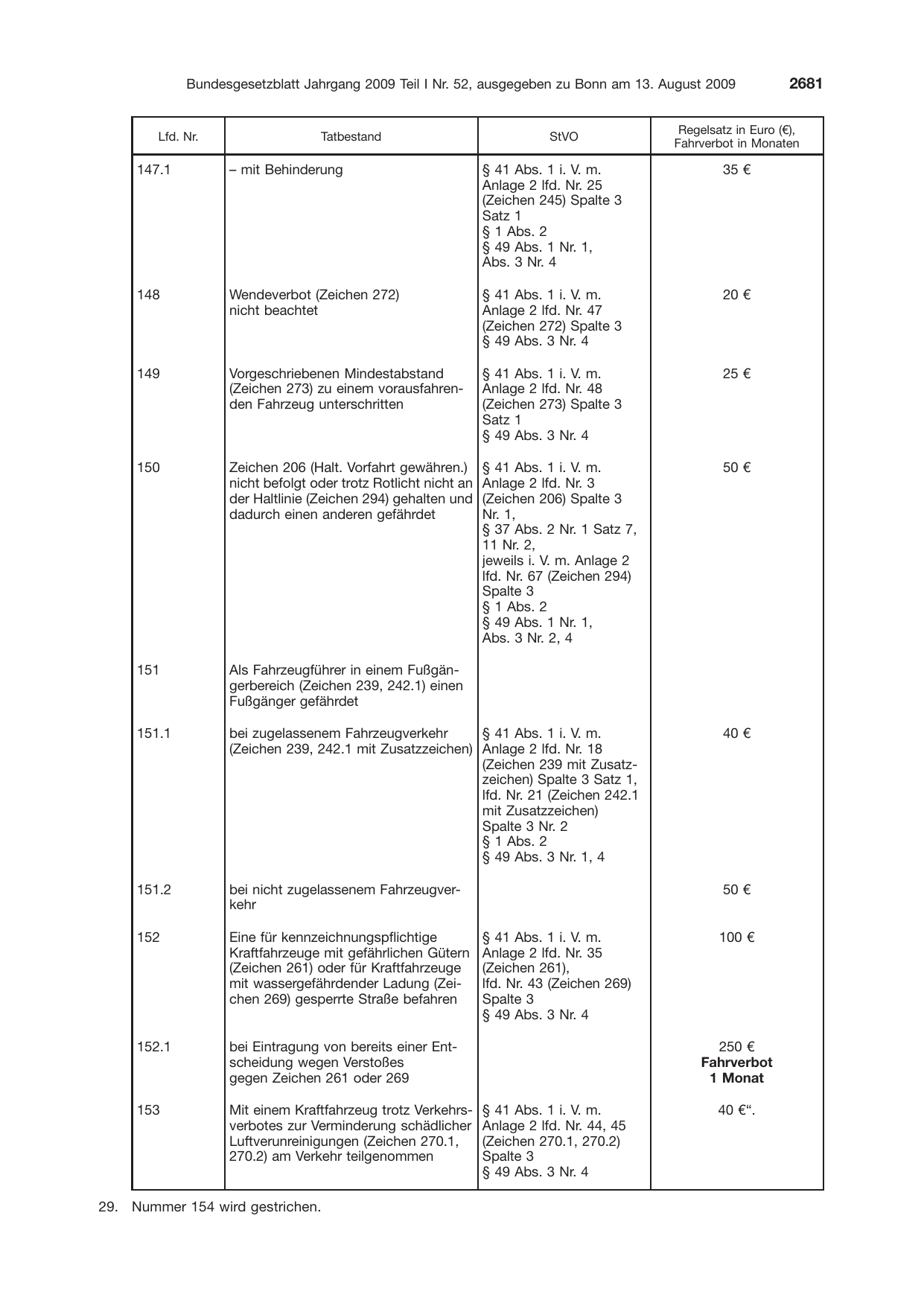 BGBl. 2009, Seite 2681 — Originalseite als Abbildung