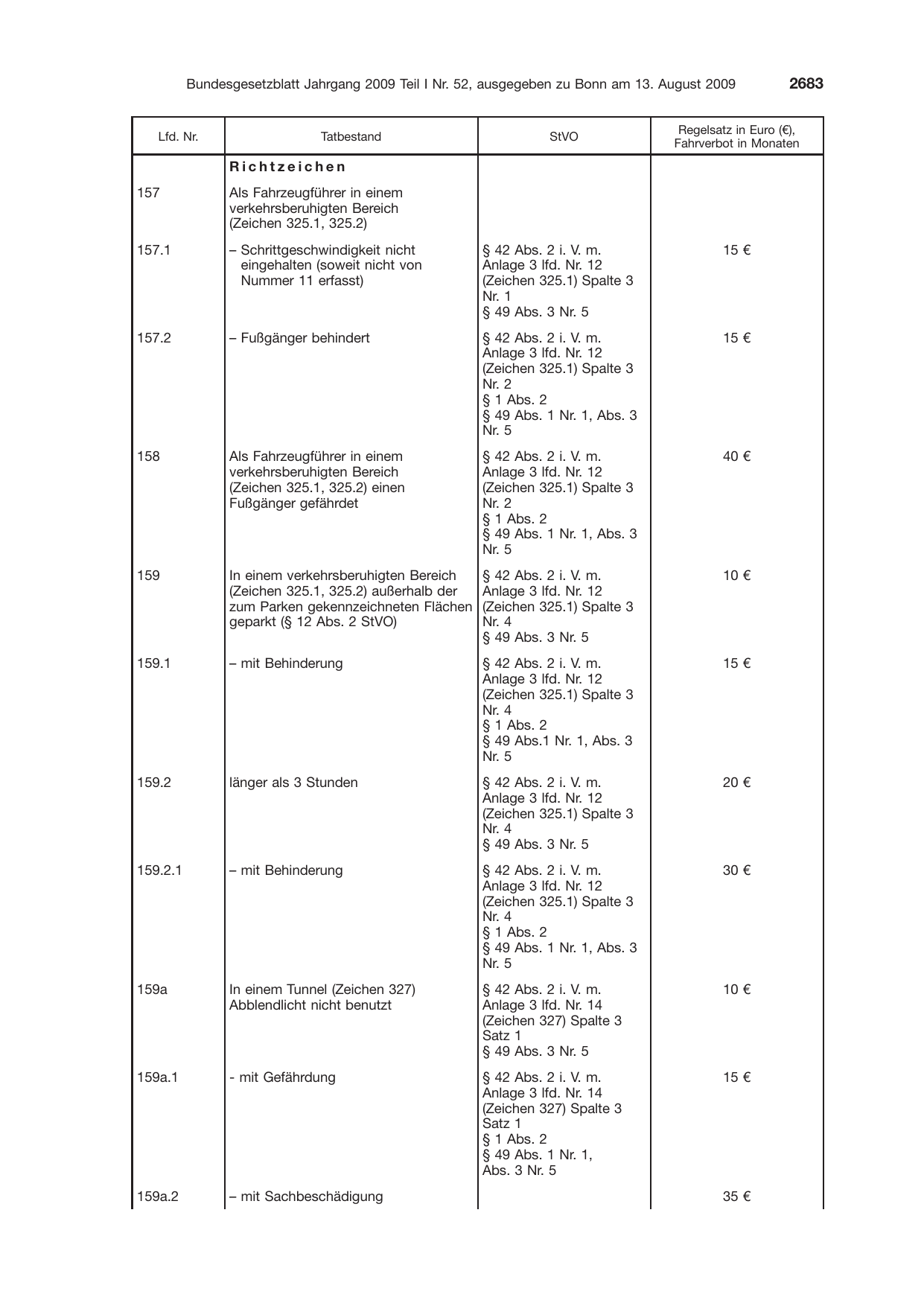 BGBl. 2009, Seite 2683 — Originalseite als Abbildung