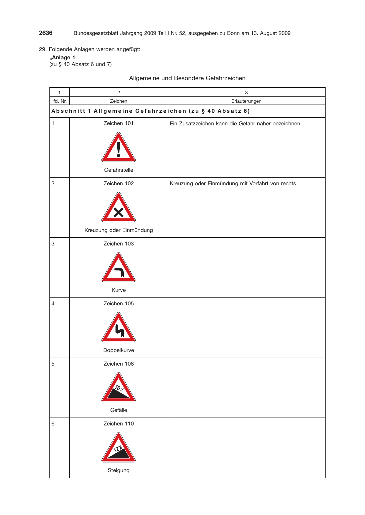 BGBl. 2009, Seite 2636 — Originalseite als Abbildung