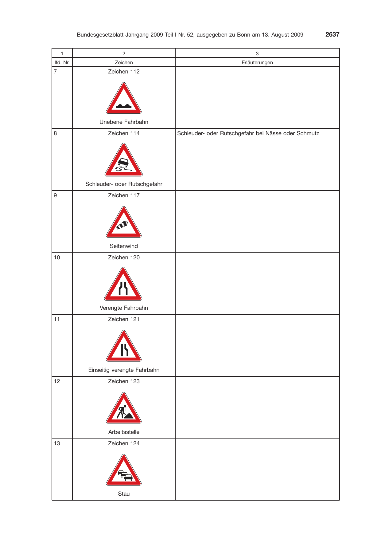 BGBl. 2009, Seite 2637 — Originalseite als Abbildung