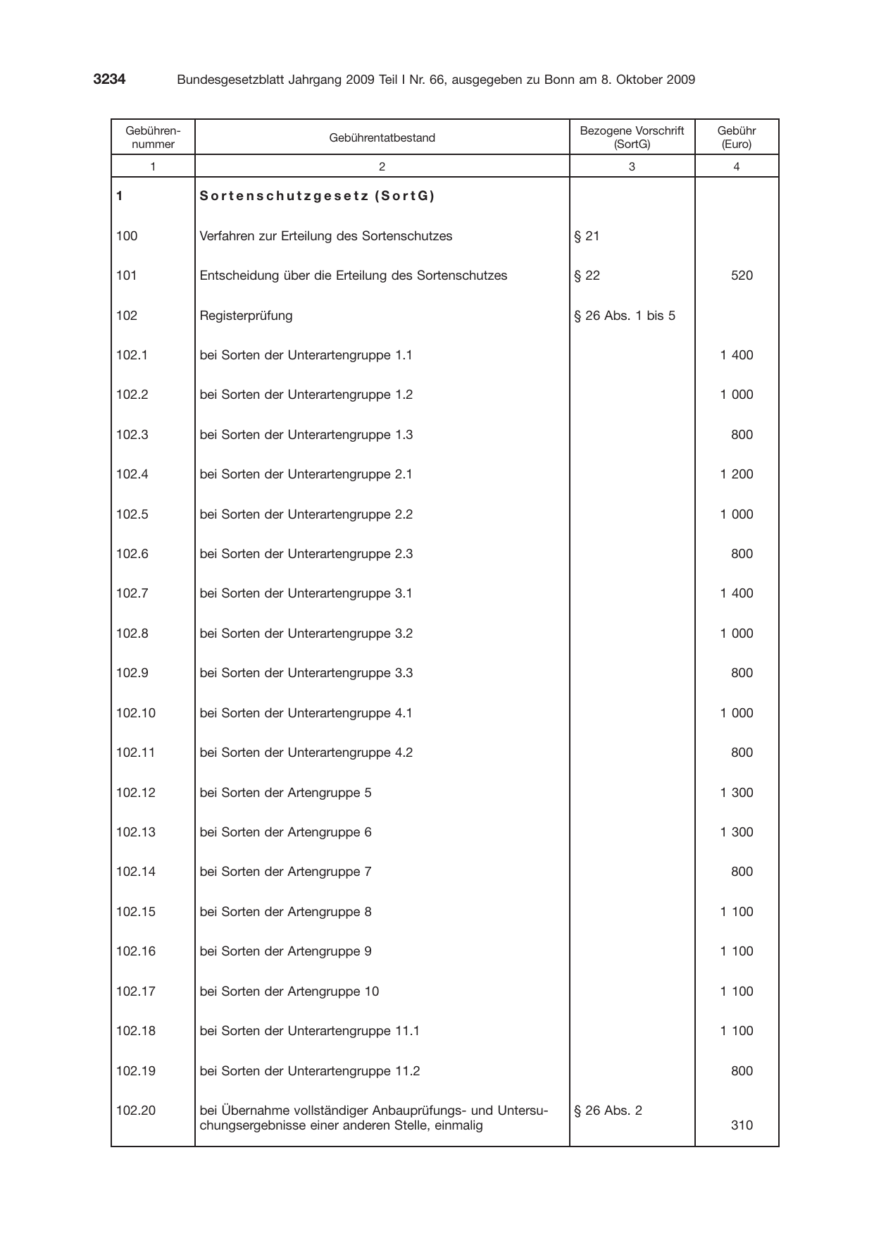 BGBl. 2009, Seite 3234 — Originalseite als Abbildung