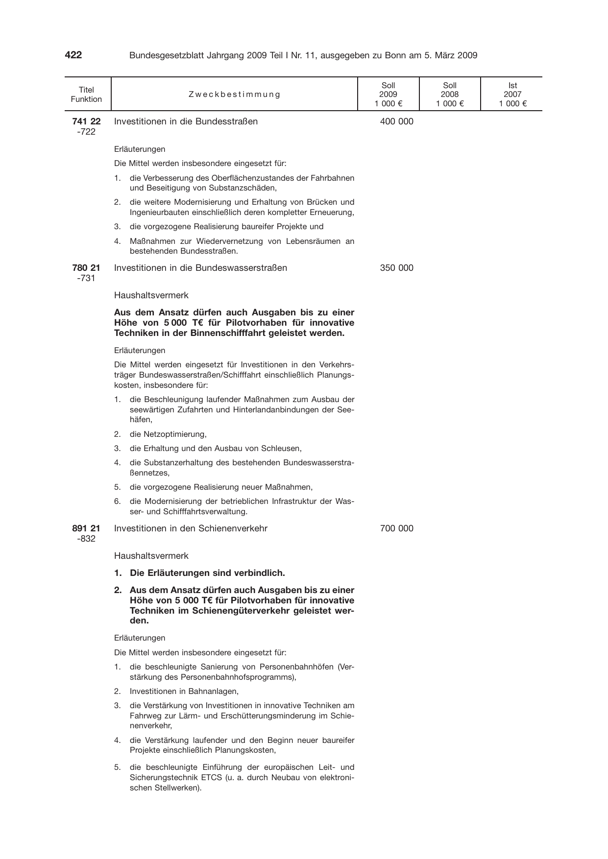 BGBl. 2009, Seite 422 — Originalseite als Abbildung
