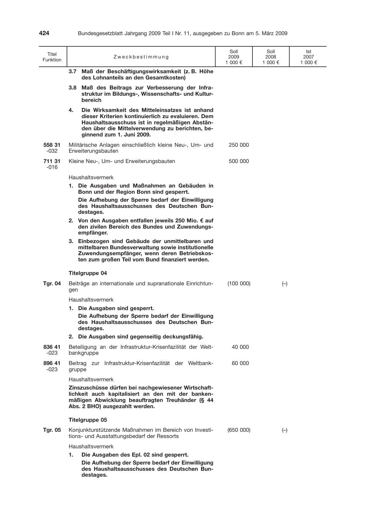 BGBl. 2009, Seite 424 — Originalseite als Abbildung