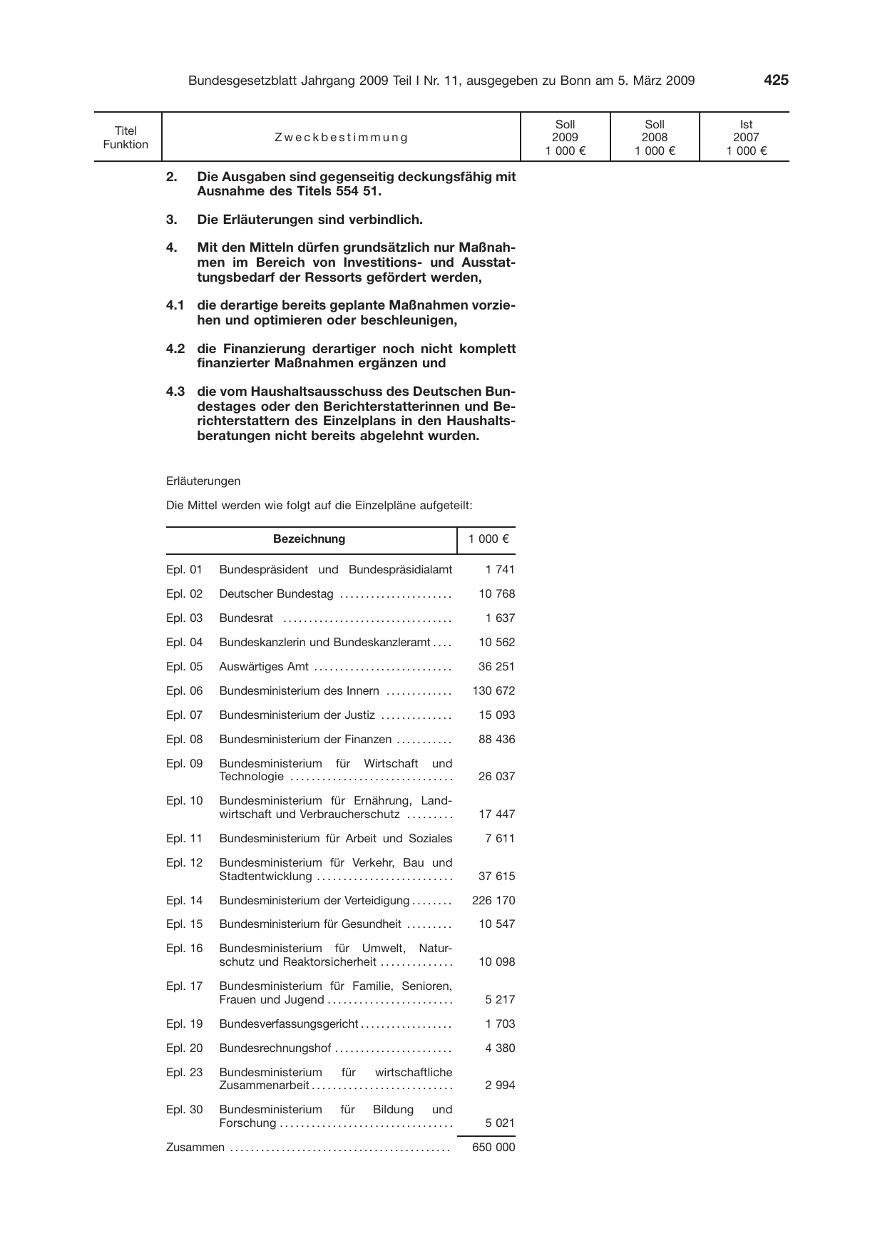BGBl. 2009, Seite 425 — Originalseite als Abbildung
