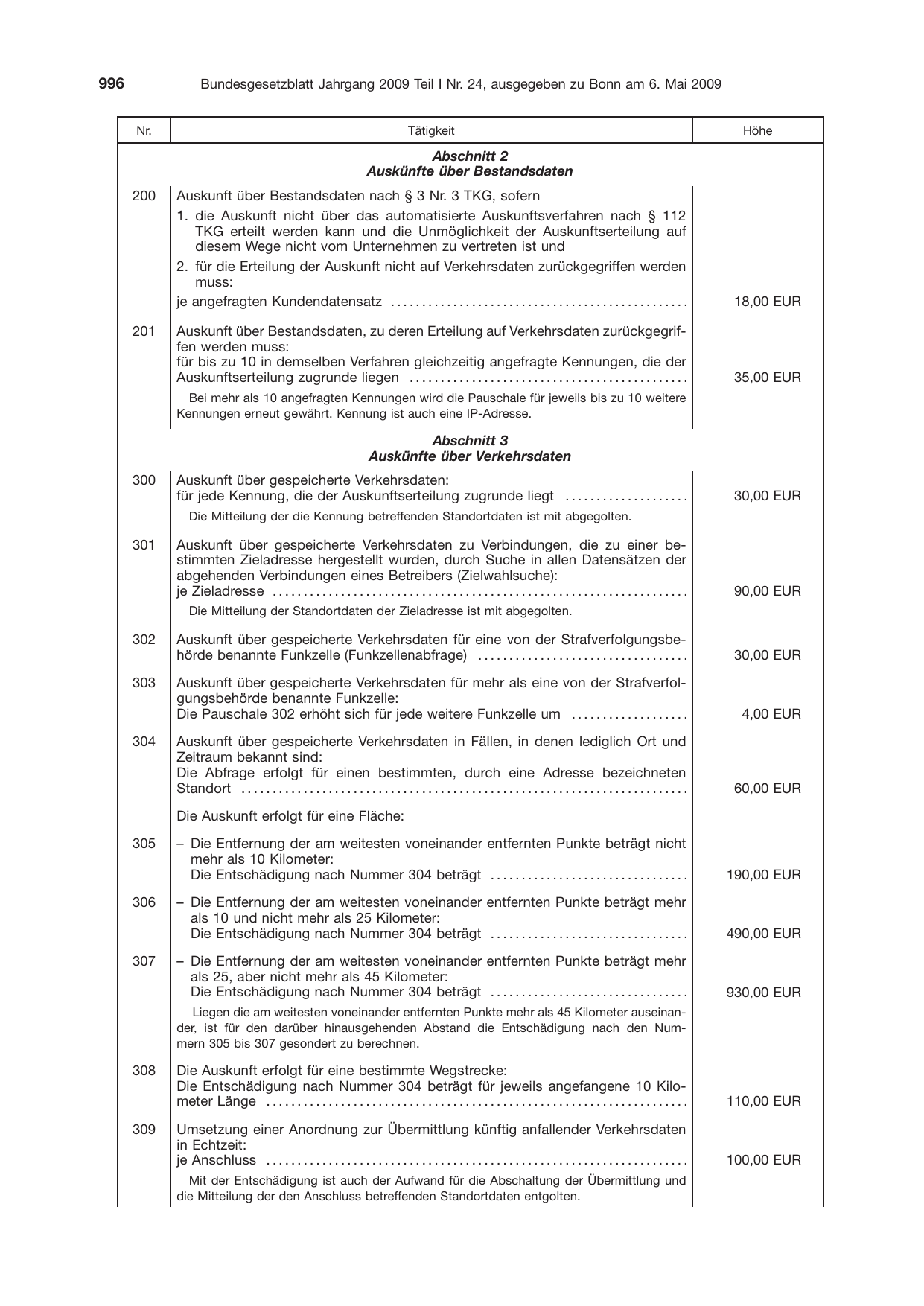 BGBl. 2009, Seite 996 — Originalseite als Abbildung