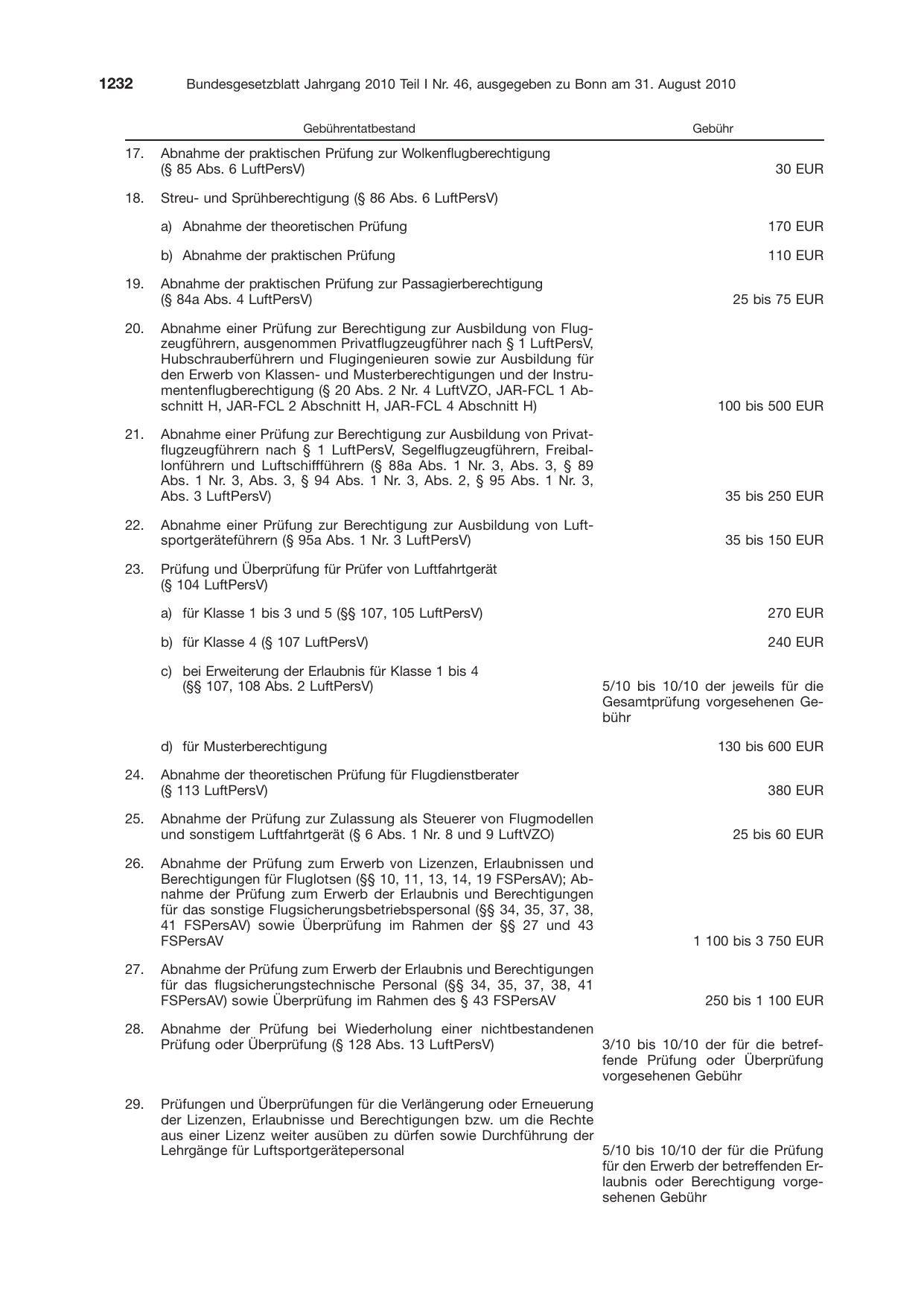 BGBl. 2010, Seite 1232 — Originalseite als Abbildung