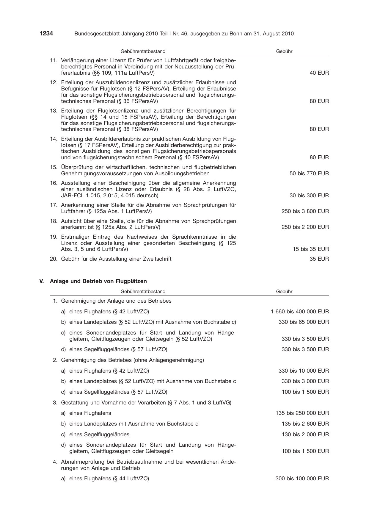BGBl. 2010, Seite 1234 — Originalseite als Abbildung