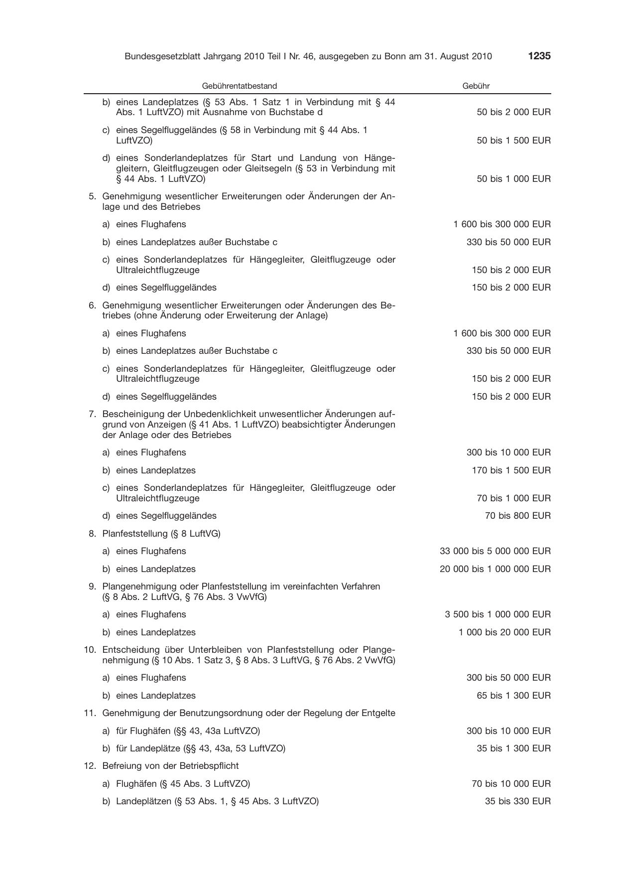 BGBl. 2010, Seite 1235 — Originalseite als Abbildung