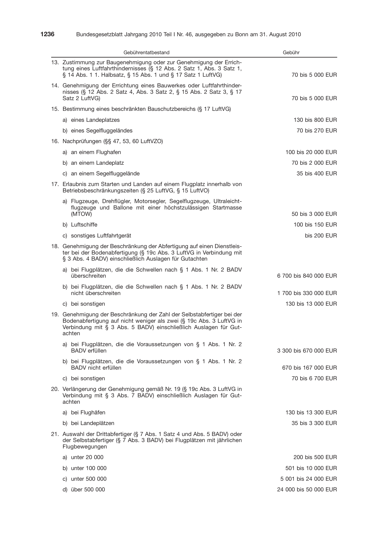 BGBl. 2010, Seite 1236 — Originalseite als Abbildung