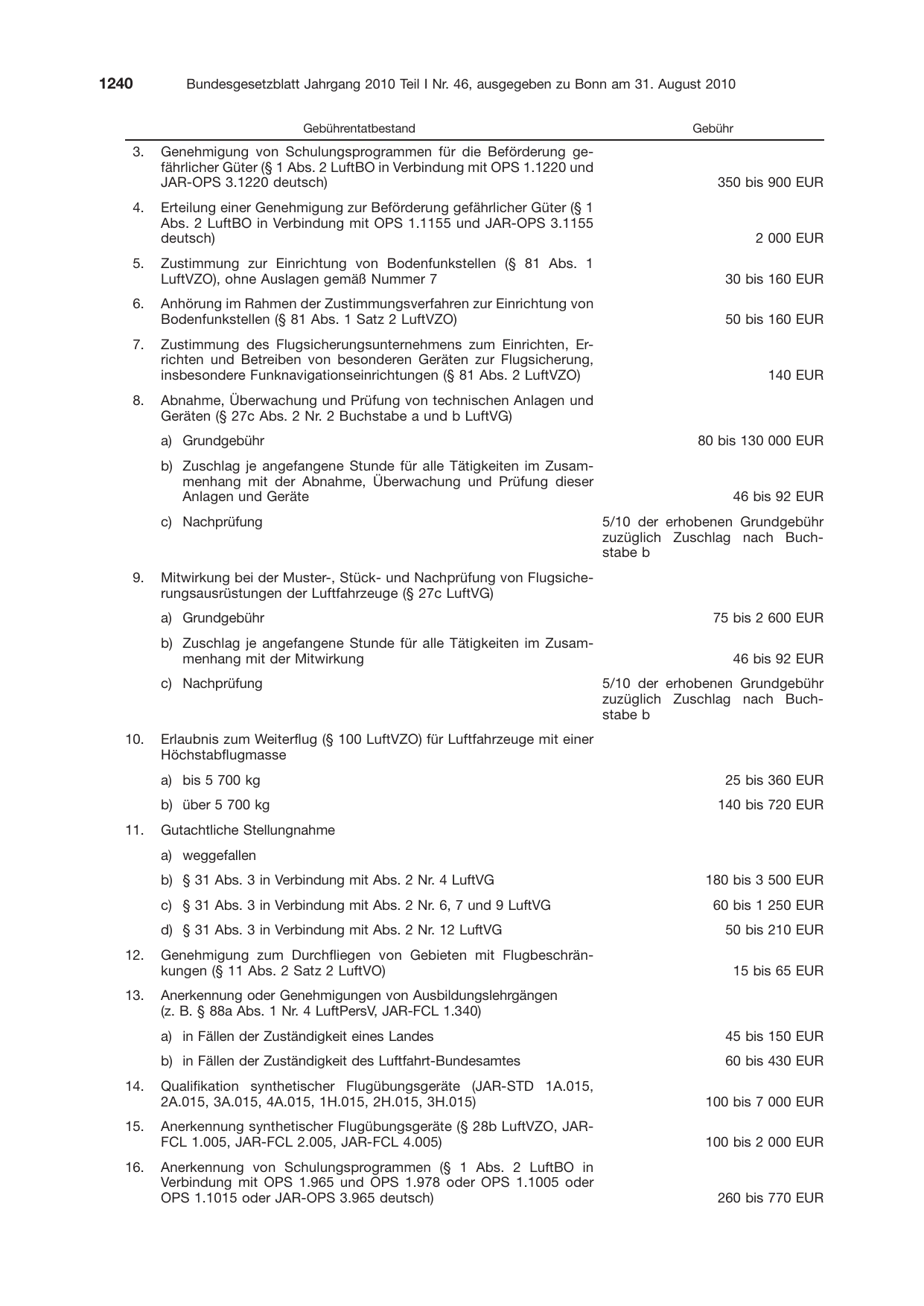 BGBl. 2010, Seite 1240 — Originalseite als Abbildung