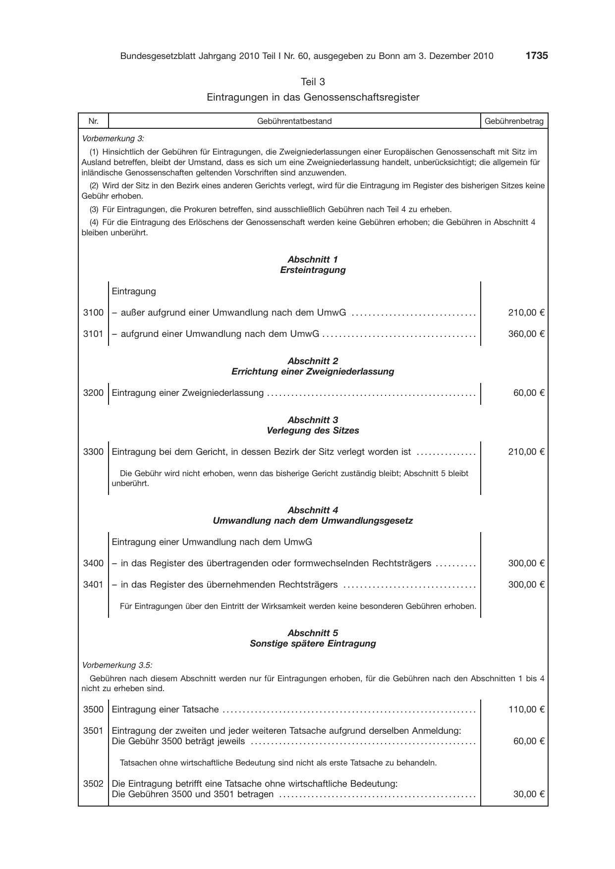 BGBl. 2010, Seite 1735 — Originalseite als Abbildung
