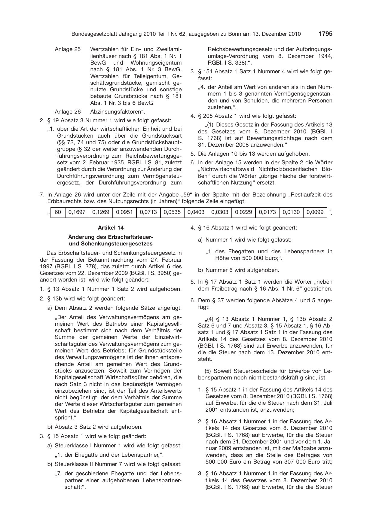 BGBl. 2010, Seite 1795 — Originalseite als Abbildung