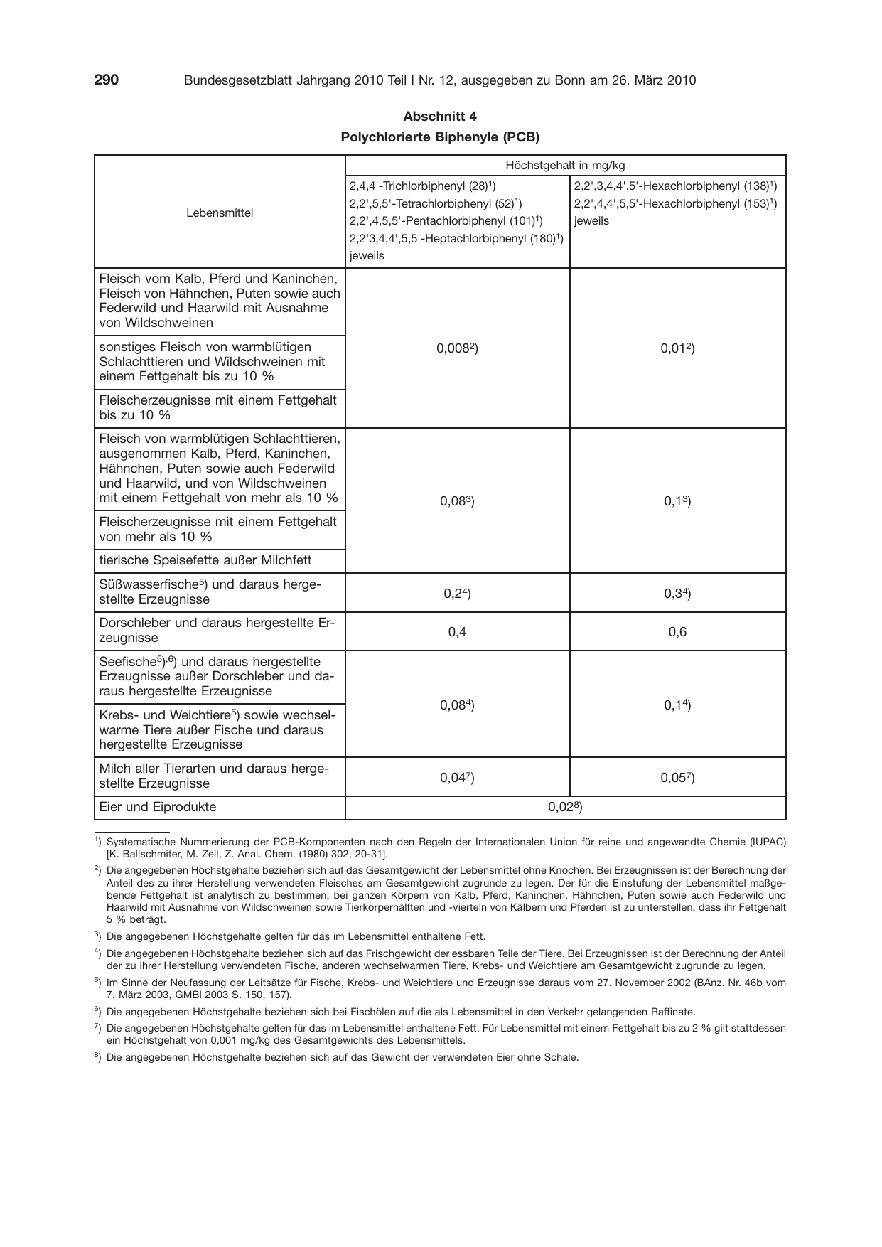 BGBl. 2010, Seite 290 — Originalseite als Abbildung