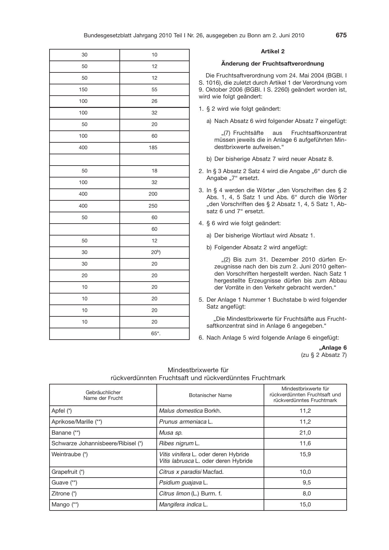 BGBl. 2010, Seite 675 — Originalseite als Abbildung