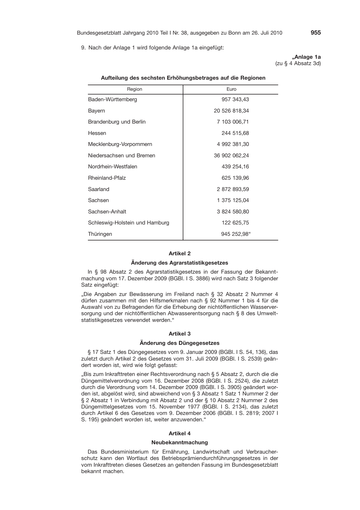 BGBl. 2010, Seite 955 — Originalseite als Abbildung