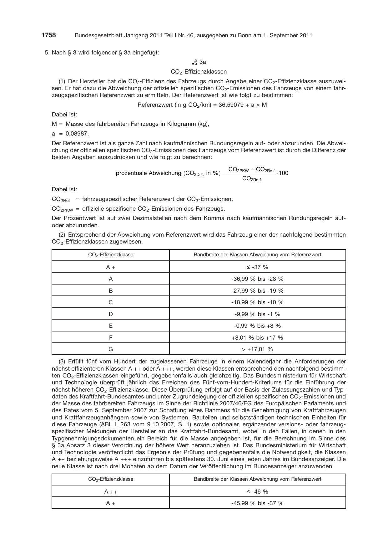 BGBl. 2011, Seite 1758 — Originalseite als Abbildung