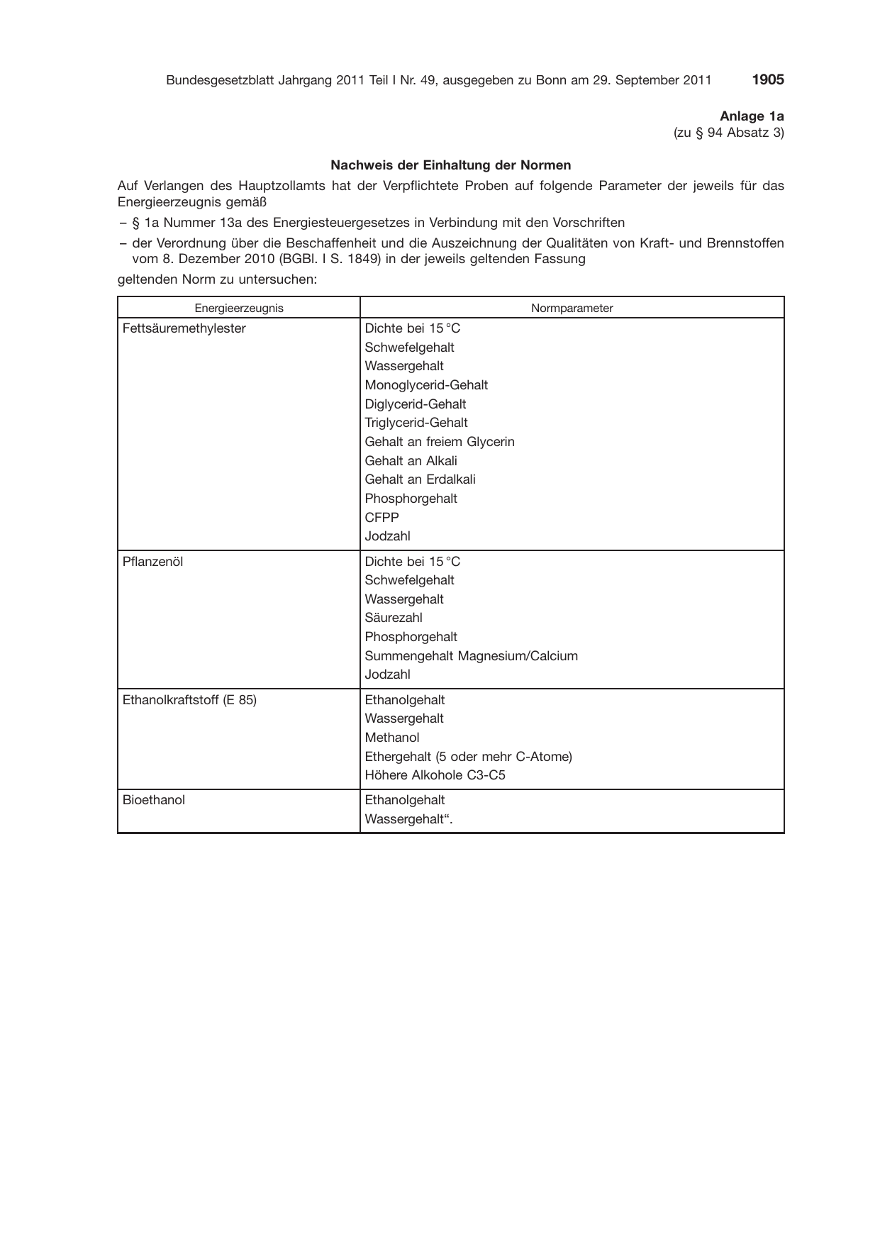 BGBl. 2011, Seite 1905 — Originalseite als Abbildung
