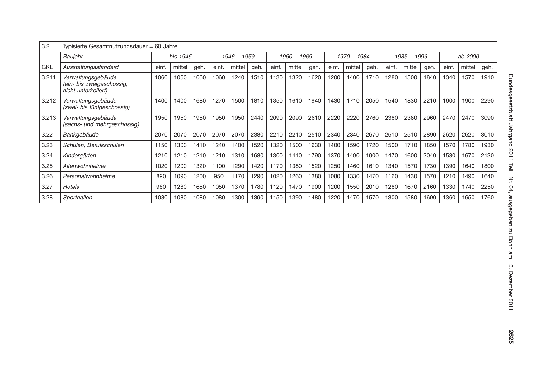 BGBl. 2011, Seite 2625 — Originalseite als Abbildung