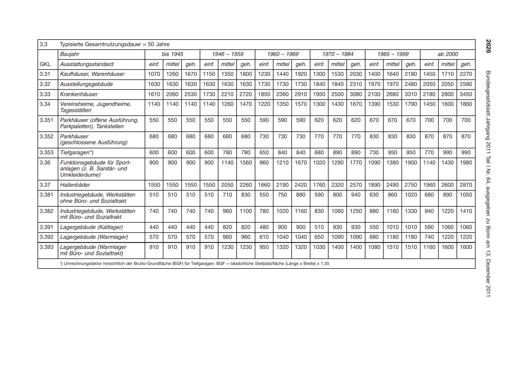BGBl. 2011, Seite 2626 — Originalseite als Abbildung