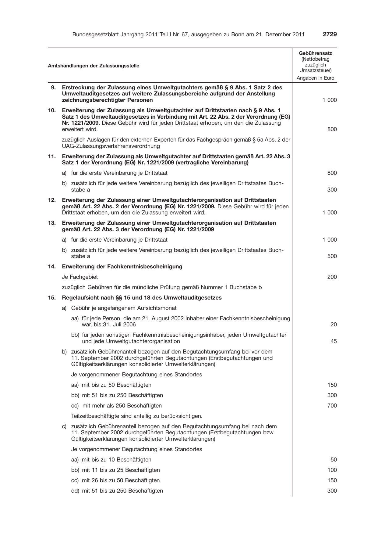 BGBl. 2011, Seite 2729 — Originalseite als Abbildung