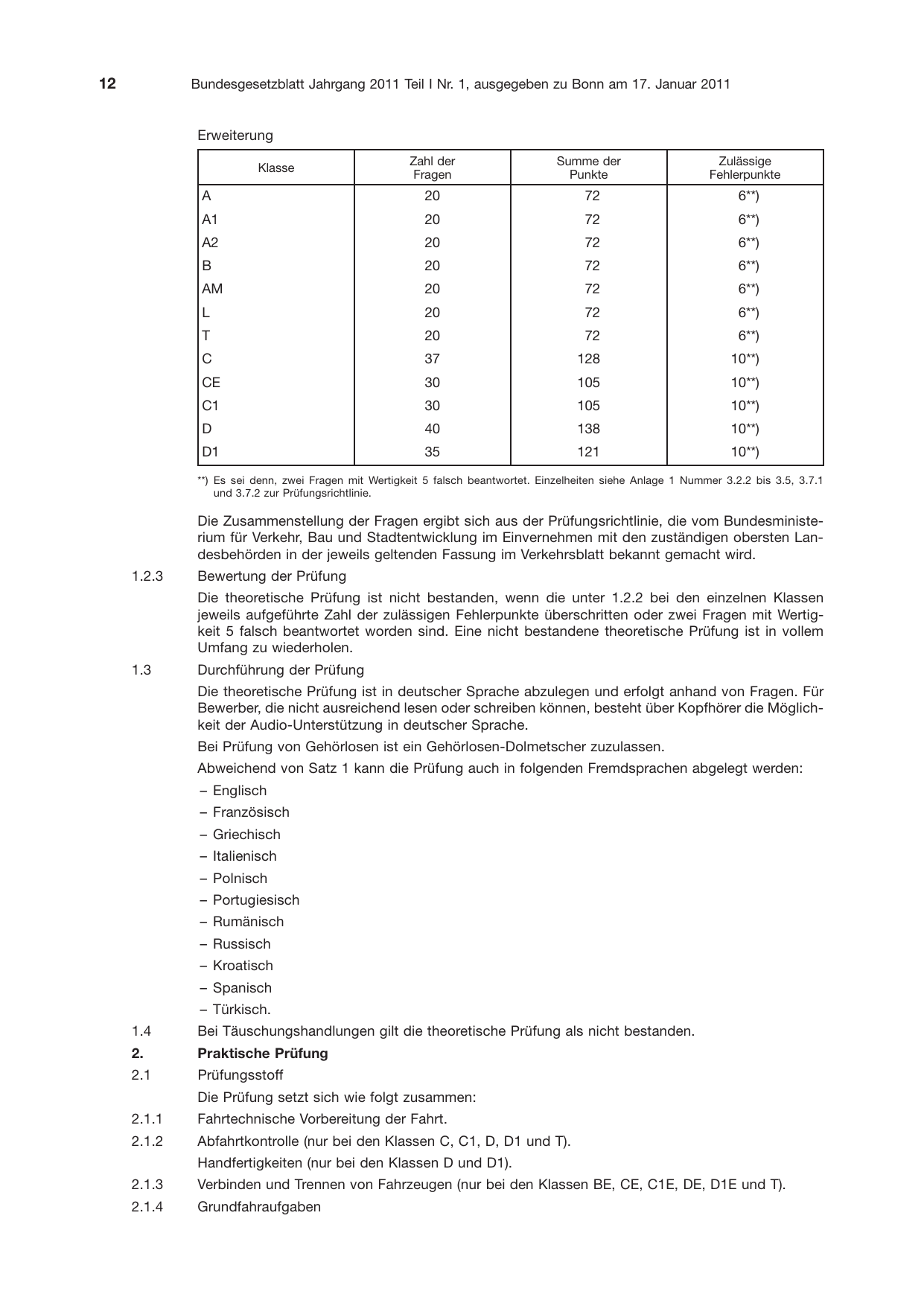 BGBl. 2011, Seite 12 — Originalseite als Abbildung