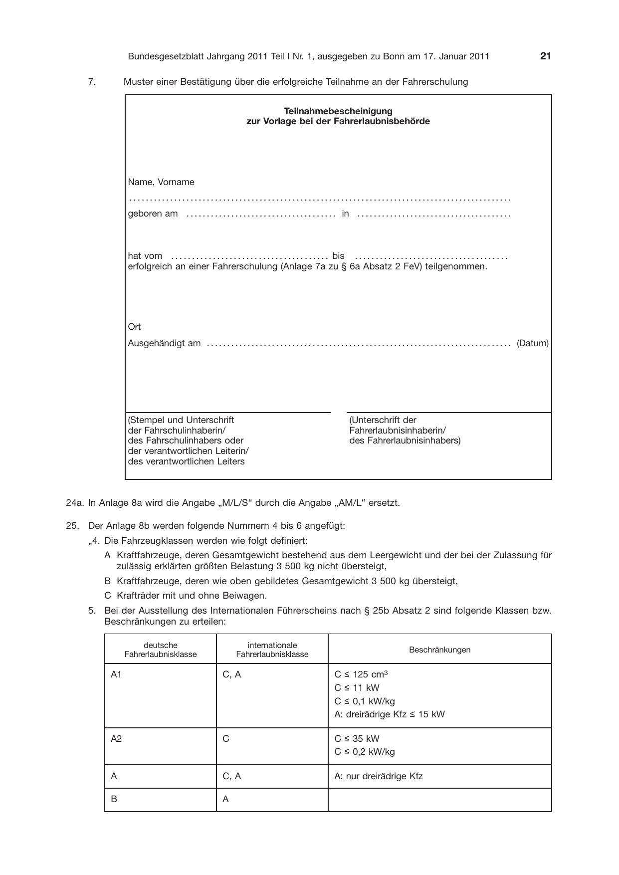 BGBl. 2011, Seite 21 — Originalseite als Abbildung