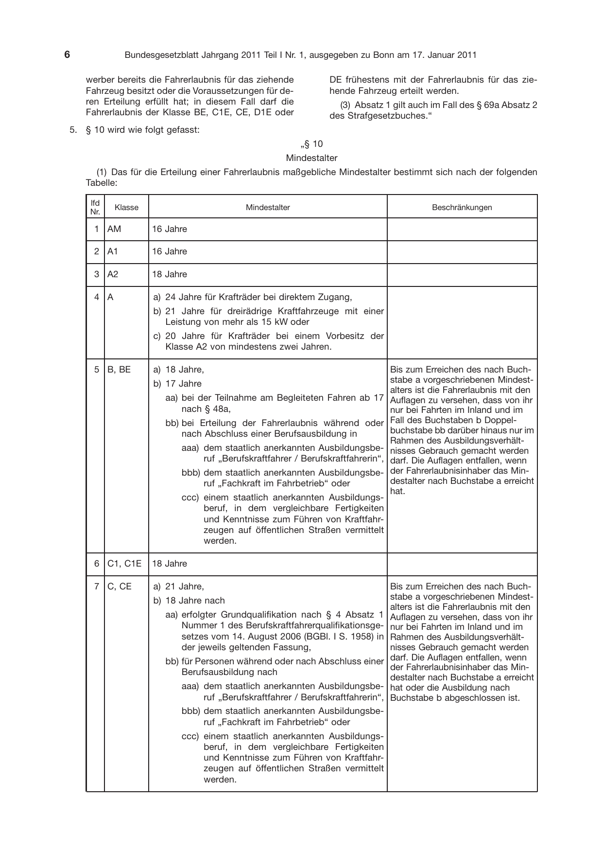 BGBl. 2011, Seite 6 — Originalseite als Abbildung