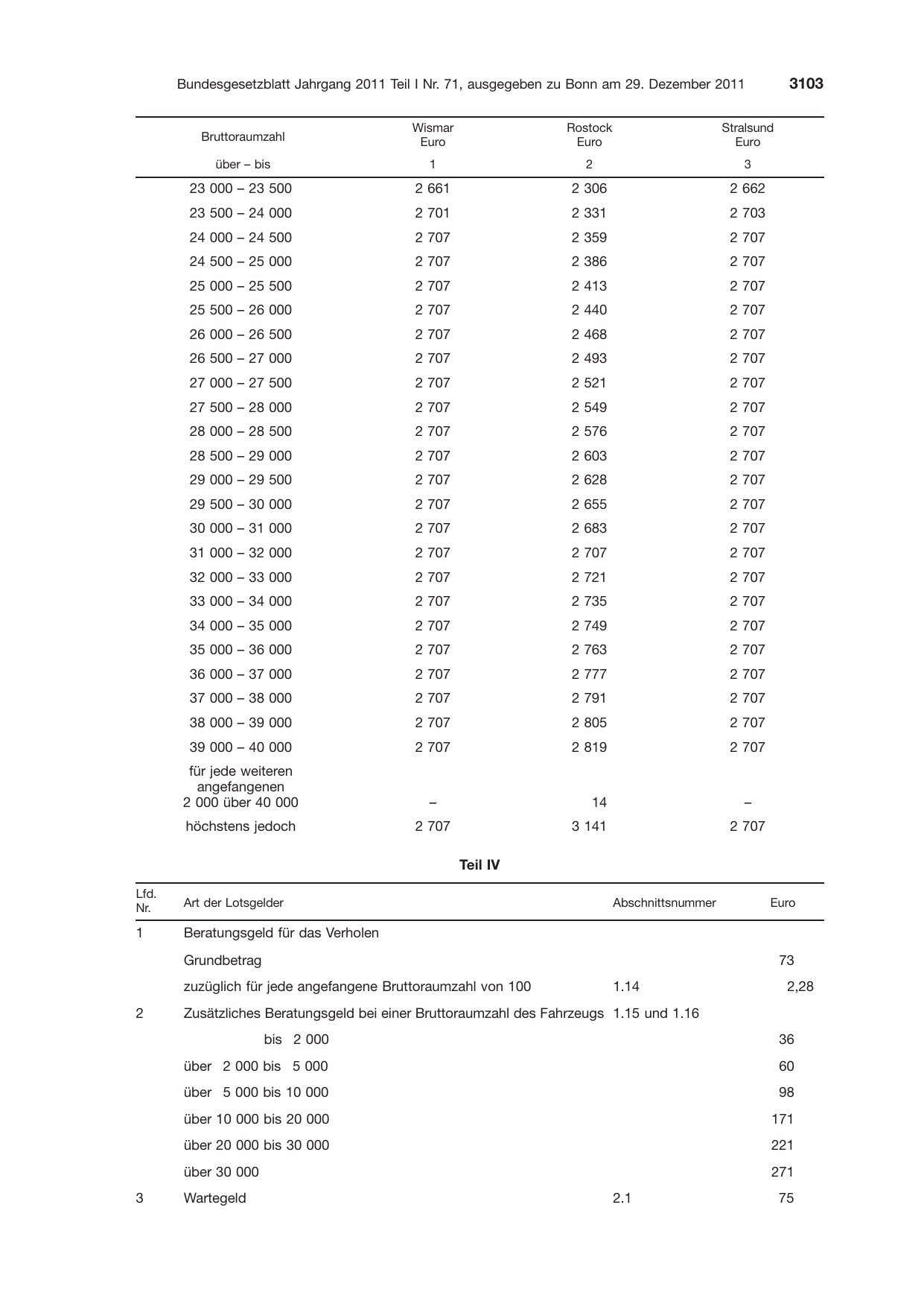 BGBl. 2011, Seite 3103 — Originalseite als Abbildung
