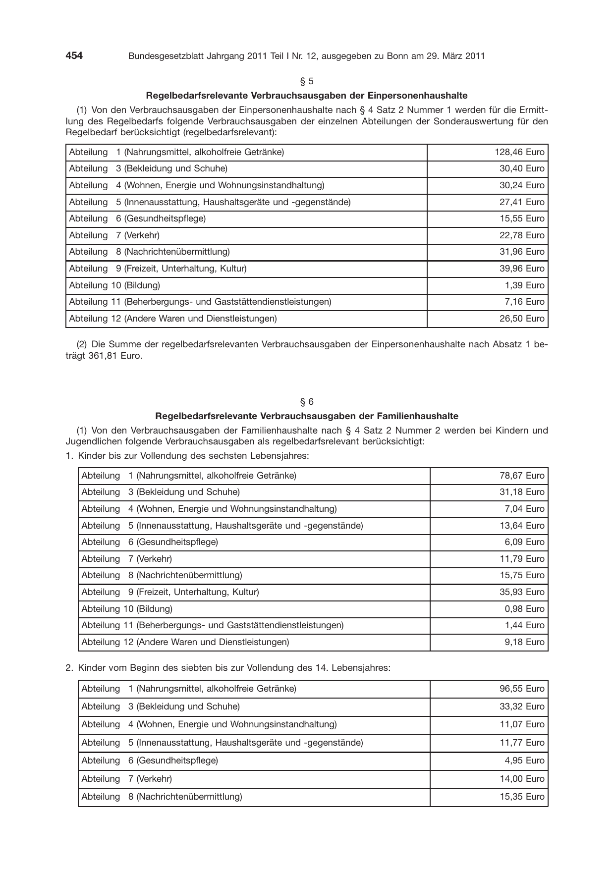 BGBl. 2011, Seite 454 — Originalseite als Abbildung