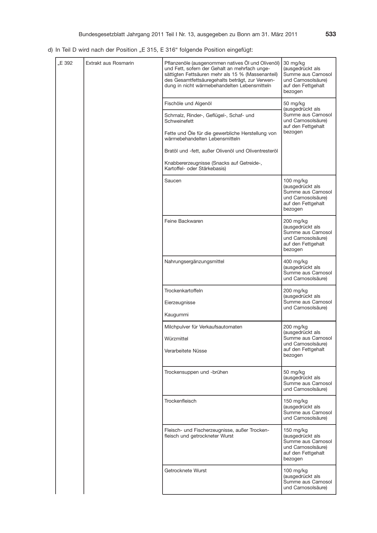 BGBl. 2011, Seite 533 — Originalseite als Abbildung