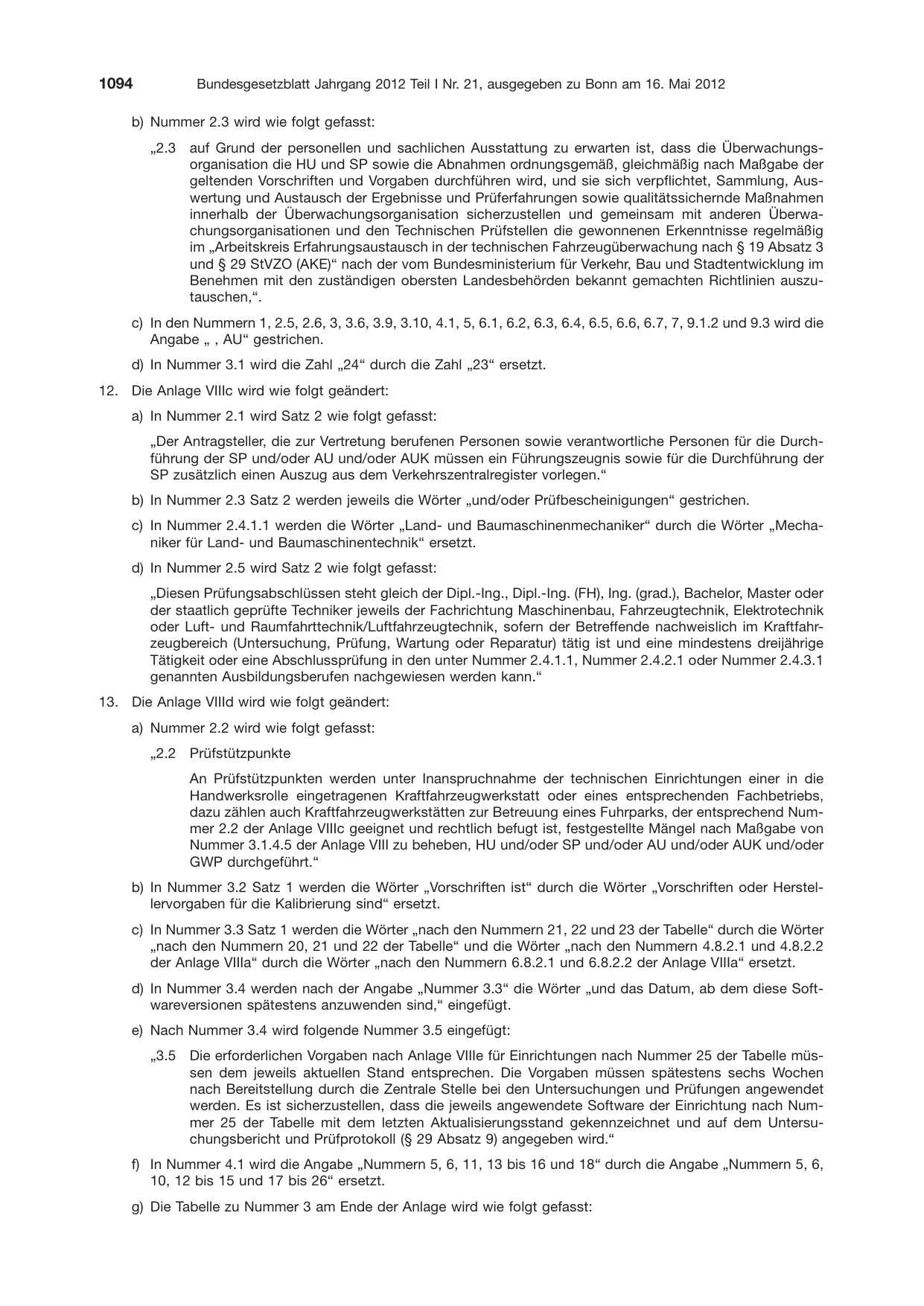 BGBl. 2012, Seite 1094 — Originalseite als Abbildung