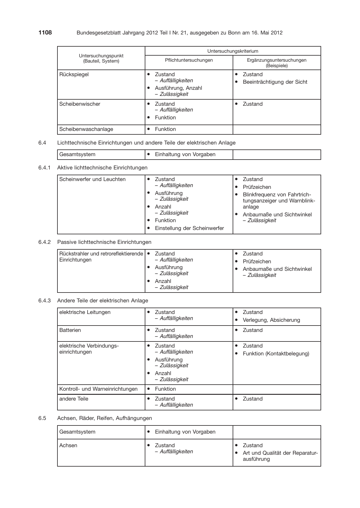 BGBl. 2012, Seite 1108 — Originalseite als Abbildung