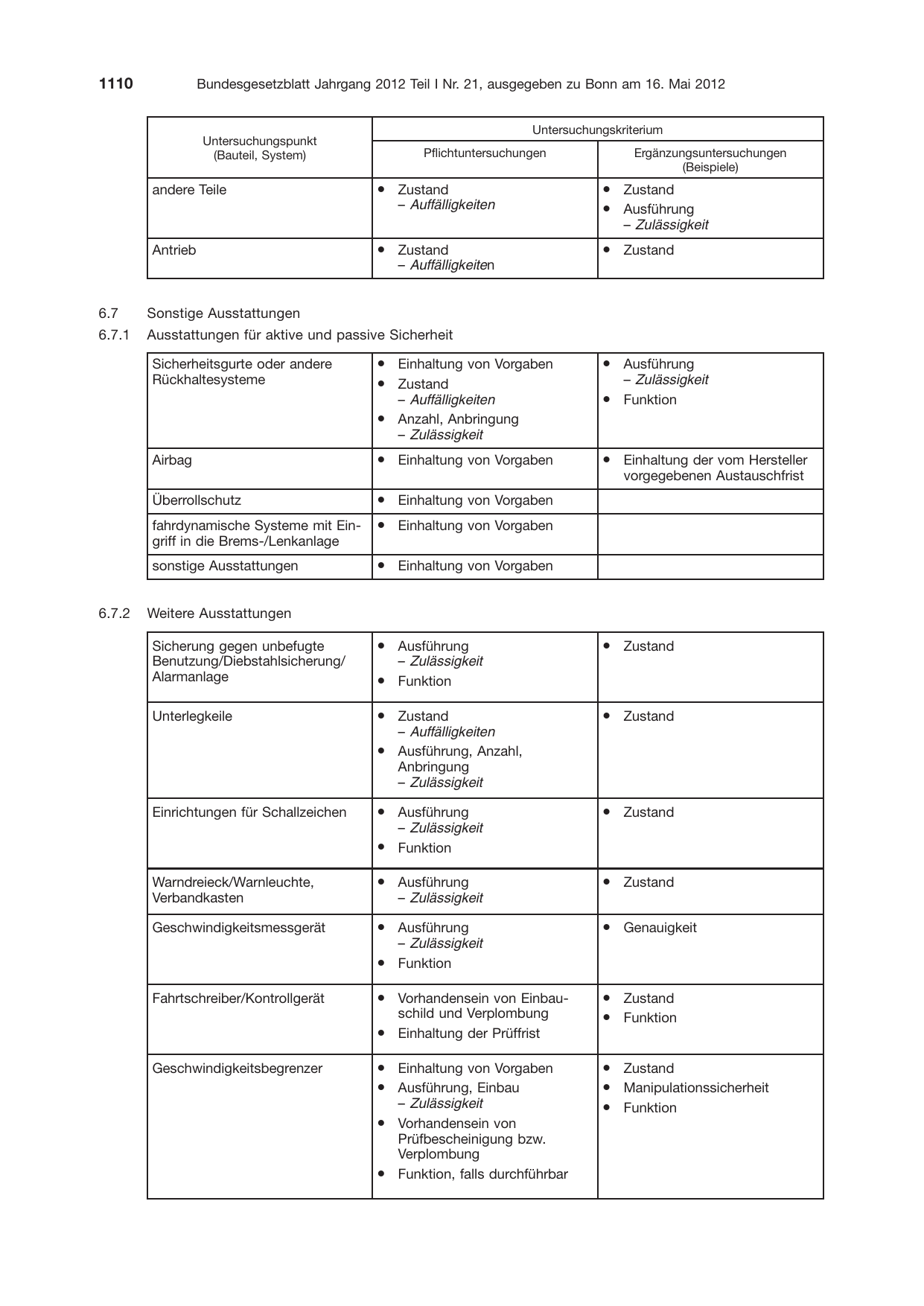 BGBl. 2012, Seite 1110 — Originalseite als Abbildung