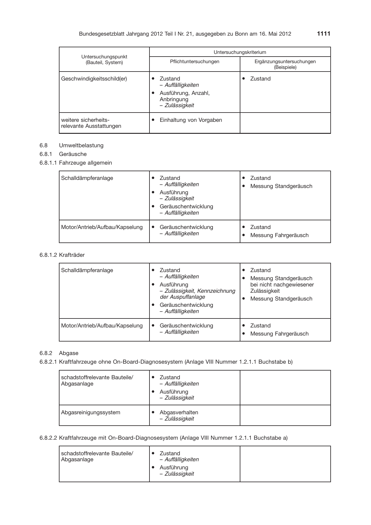 BGBl. 2012, Seite 1111 — Originalseite als Abbildung