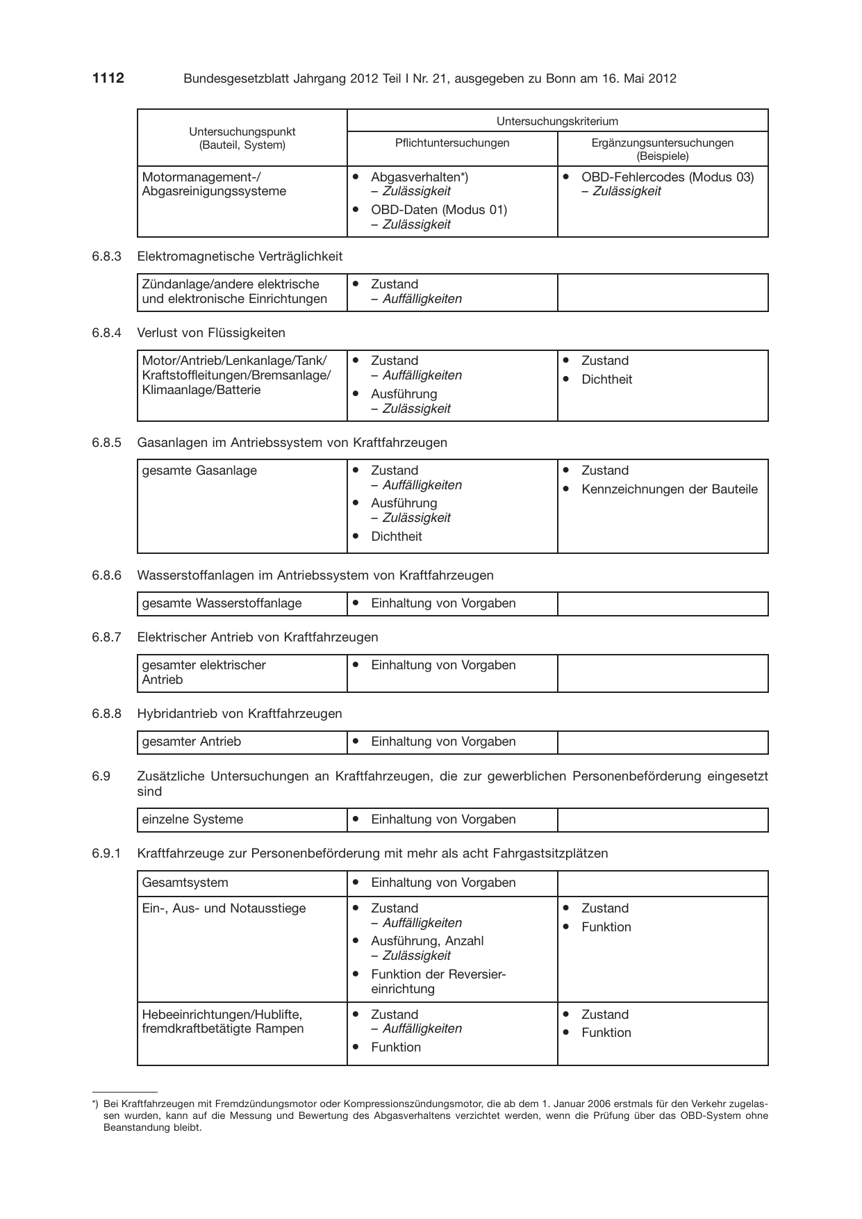 BGBl. 2012, Seite 1112 — Originalseite als Abbildung