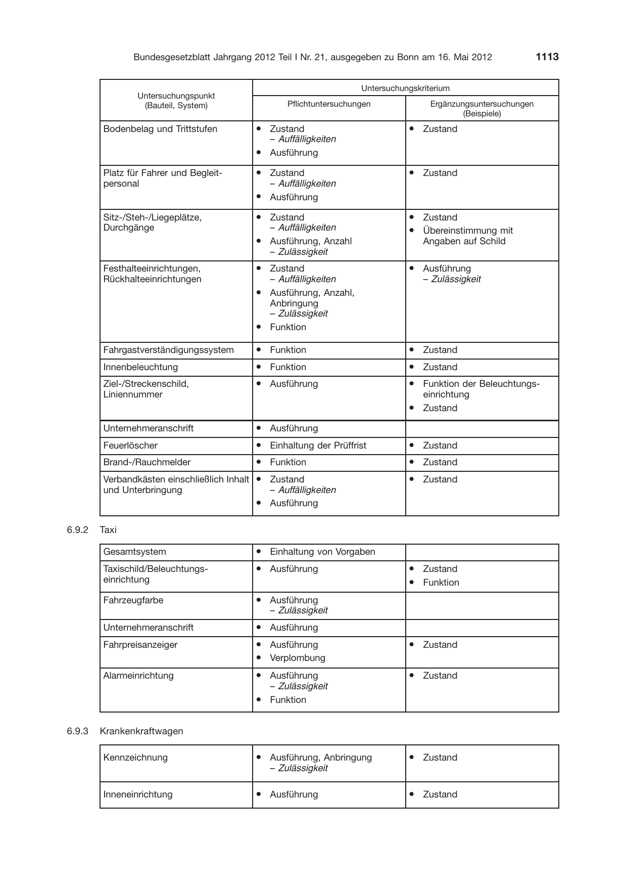 BGBl. 2012, Seite 1113 — Originalseite als Abbildung