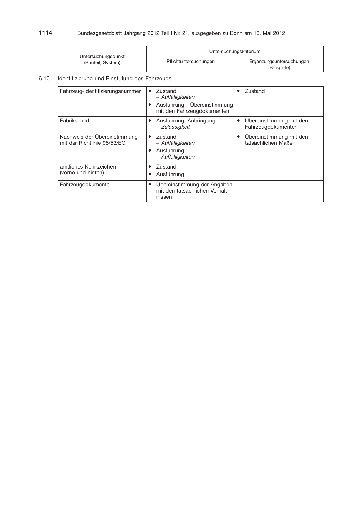 BGBl. 2012, Seite 1114 — Originalseite als Abbildung