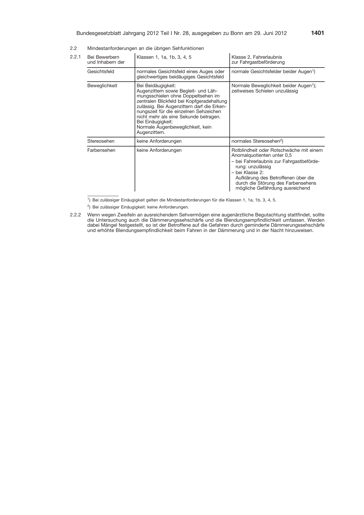 BGBl. 2012, Seite 1401 — Originalseite als Abbildung