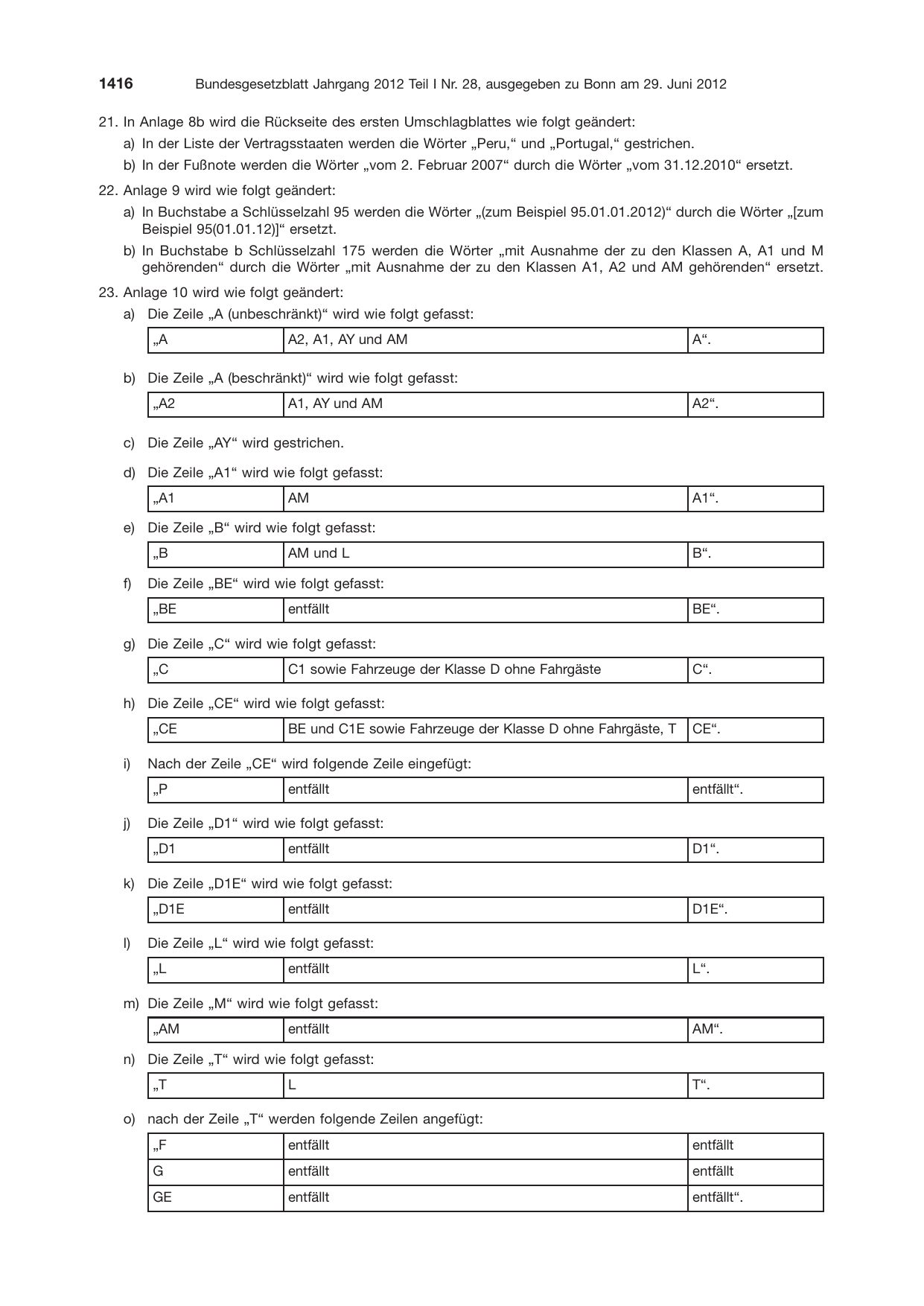 BGBl. 2012, Seite 1416 — Originalseite als Abbildung