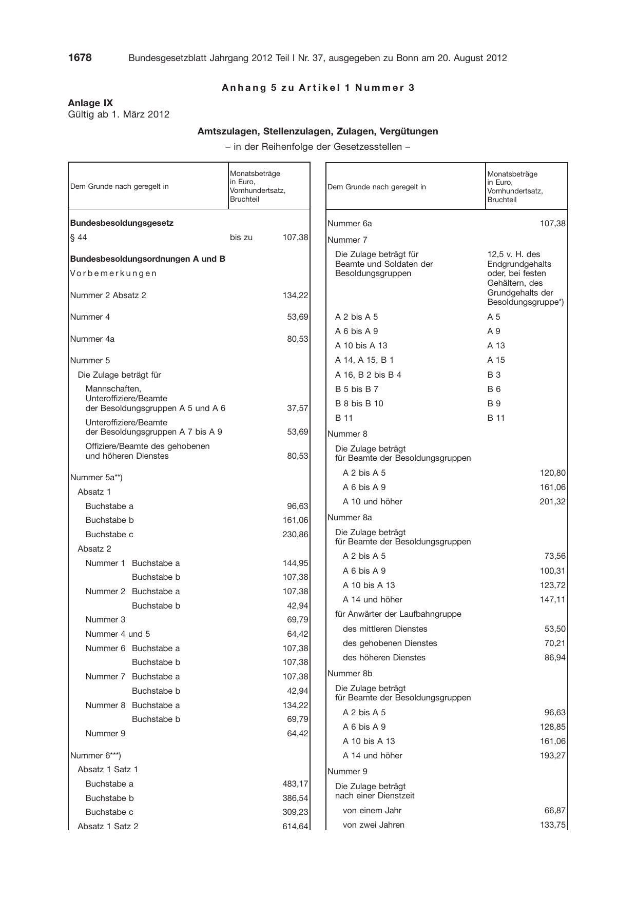 BGBl. 2012, Seite 1678 — Originalseite als Abbildung