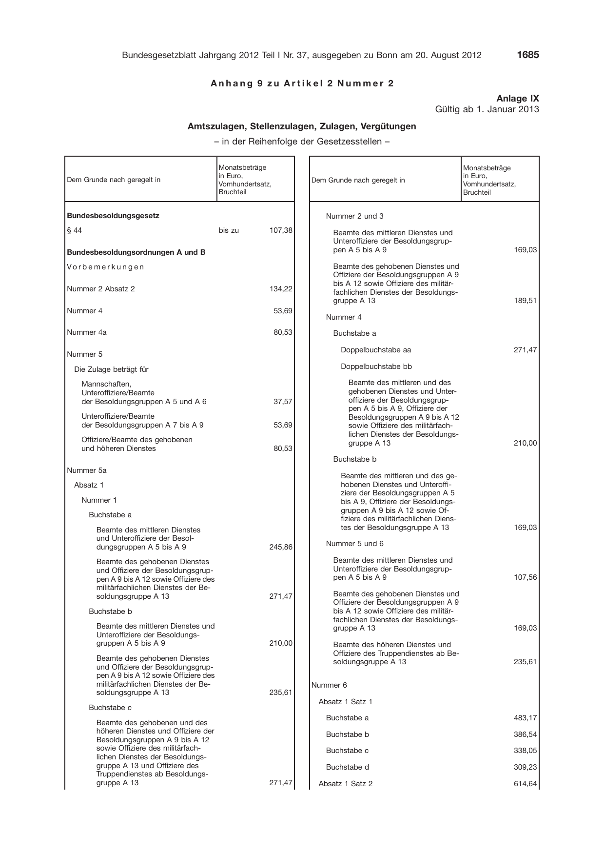 BGBl. 2012, Seite 1685 — Originalseite als Abbildung