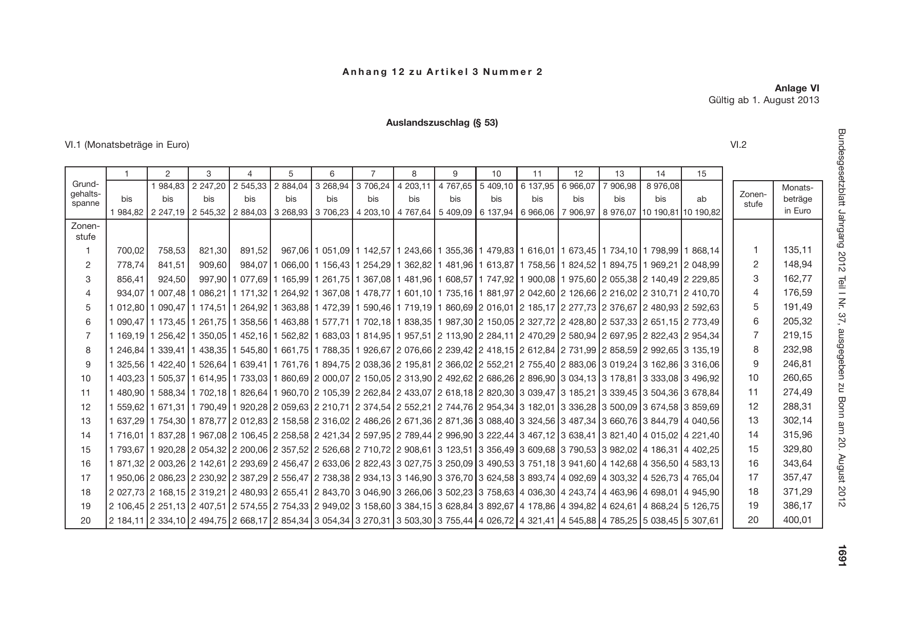 BGBl. 2012, Seite 1691 — Originalseite als Abbildung