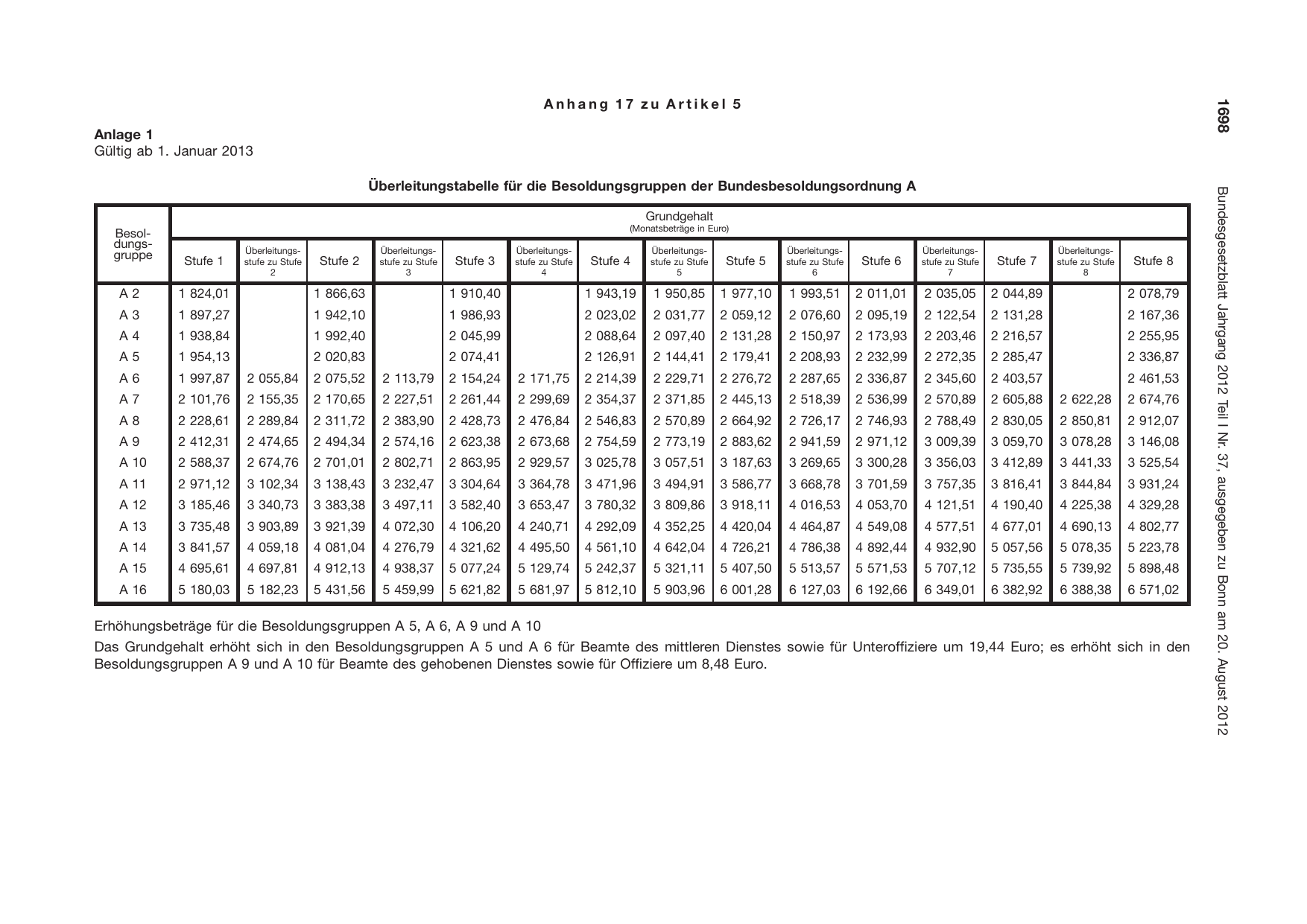 BGBl. 2012, Seite 1698 — Originalseite als Abbildung