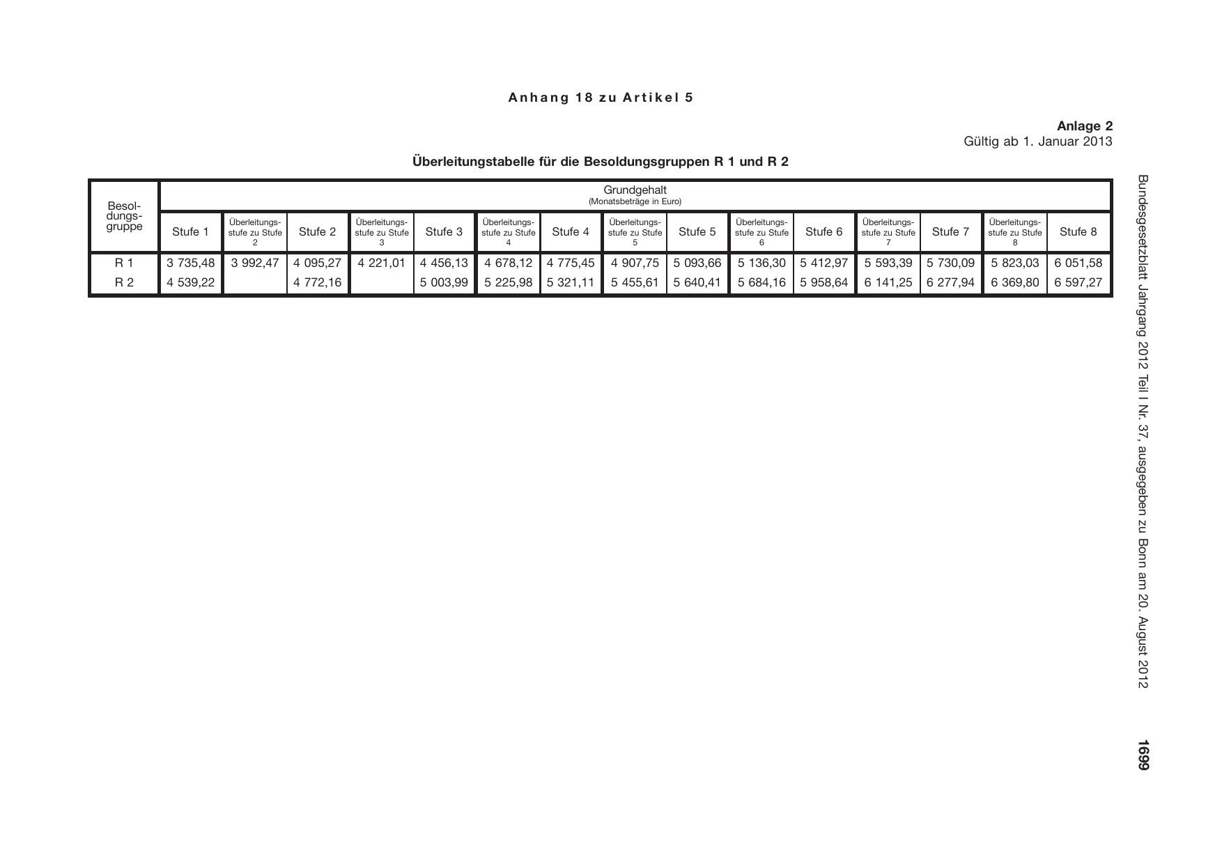BGBl. 2012, Seite 1699 — Originalseite als Abbildung