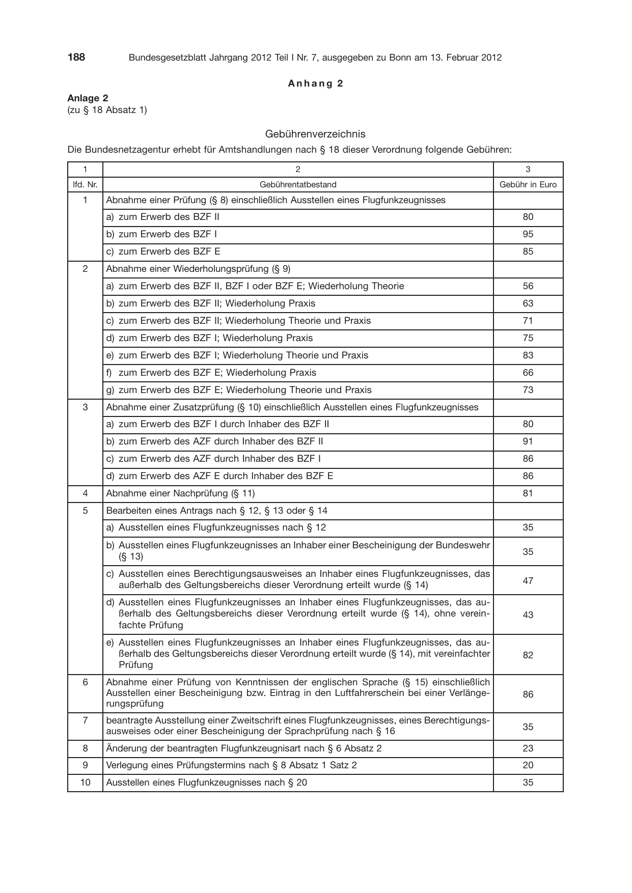 BGBl. 2012, Seite 188 — Originalseite als Abbildung