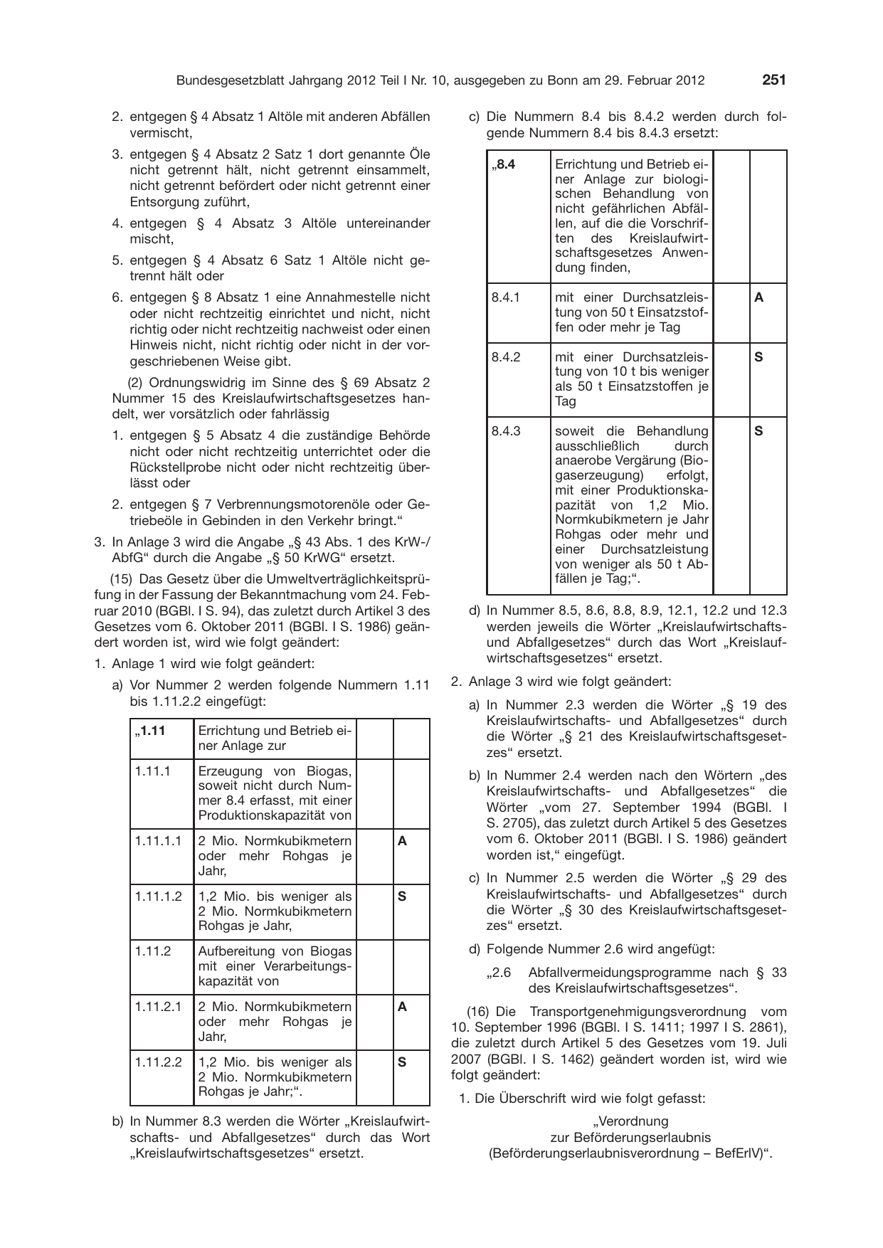 BGBl. 2012, Seite 251 — Originalseite als Abbildung