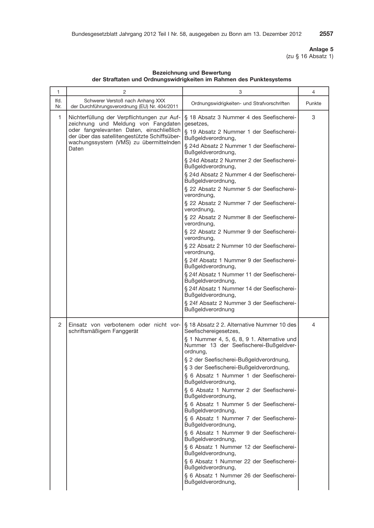 BGBl. 2012, Seite 2557 — Originalseite als Abbildung