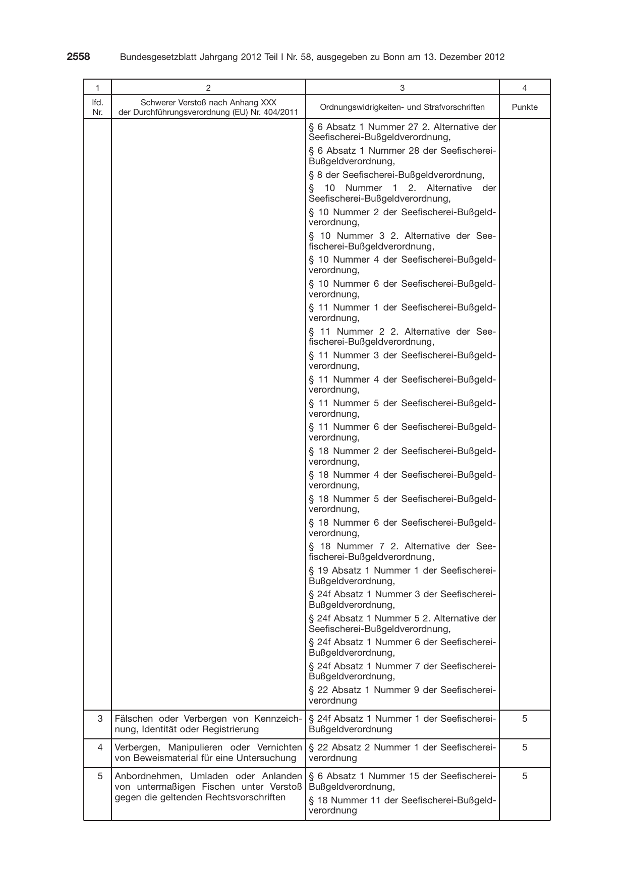 BGBl. 2012, Seite 2558 — Originalseite als Abbildung